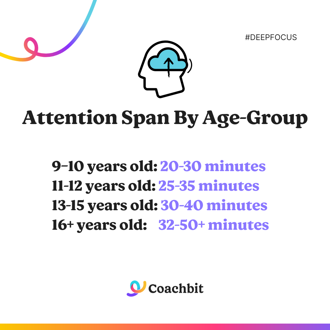 Copy%20of%20Carousel%20Template%20V1%20%28STILL%29%20%282%29